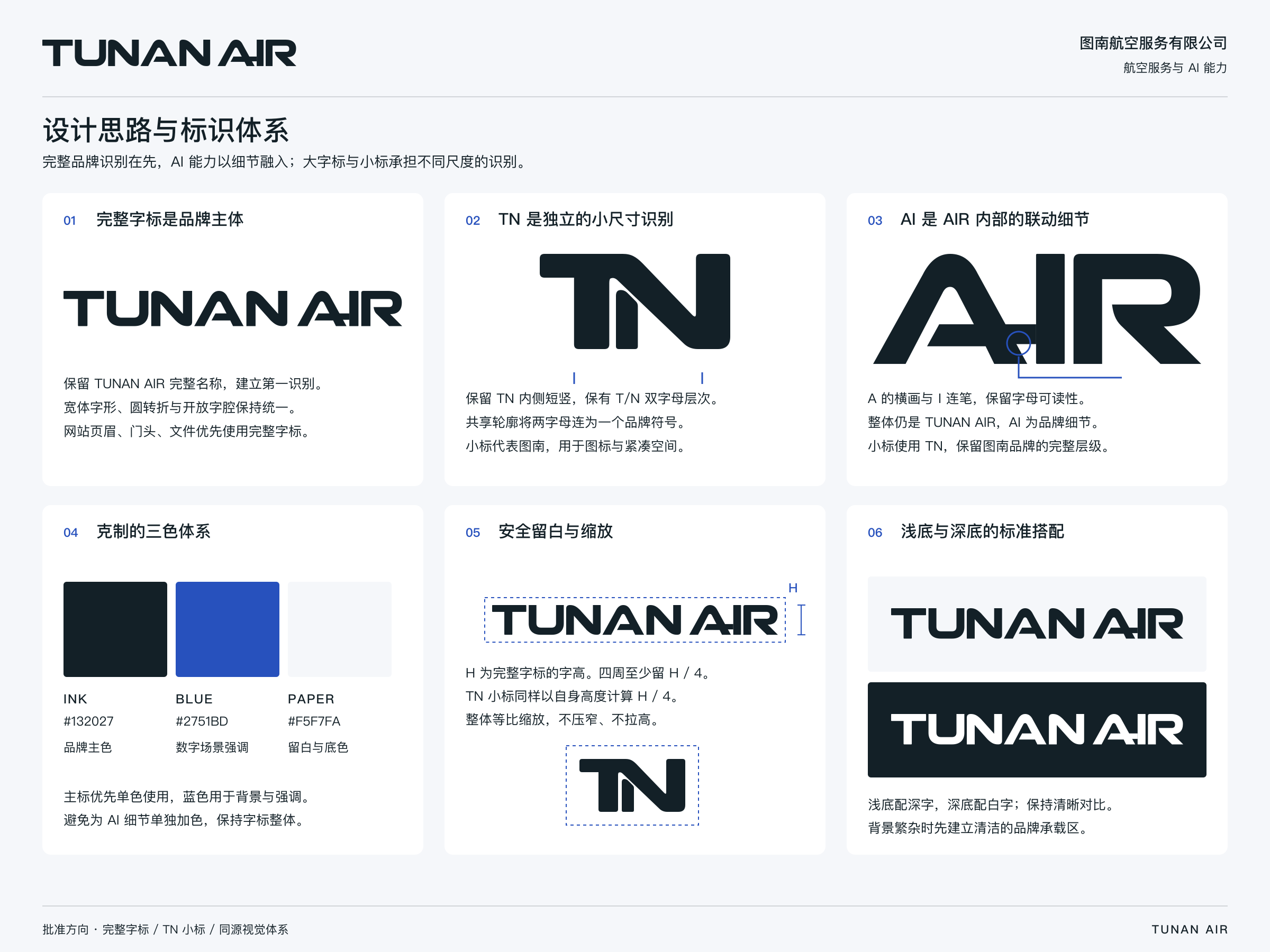 Identity & design rationale